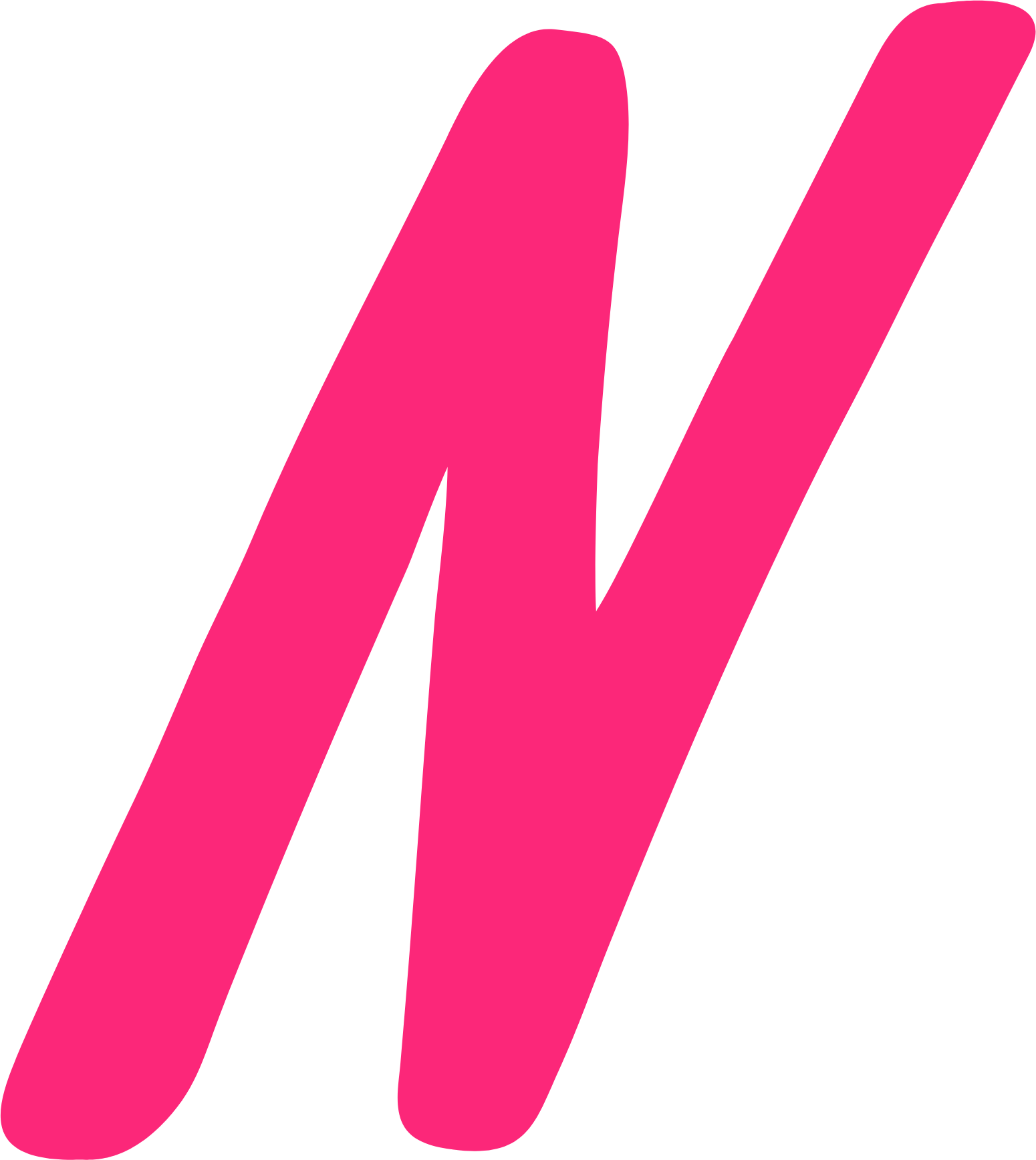NYKAA.NS